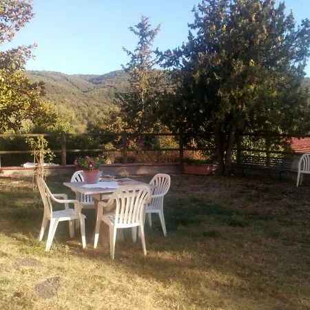 Il Fienile Nella Roccia Landsted